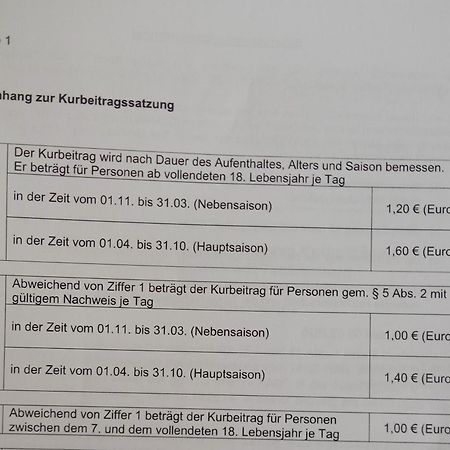Ferienwohnung Am Teutohang Tecklenburg Bagian luar foto