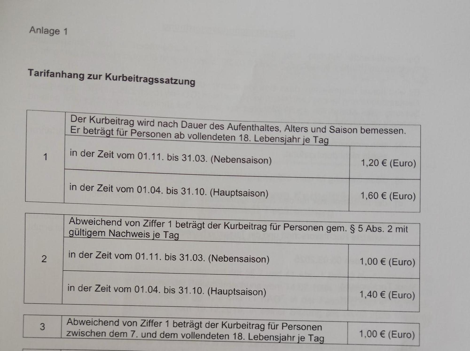 Ferienwohnung Am Teutohang Tecklenburg Bagian luar foto